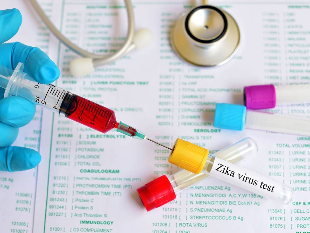 Zika