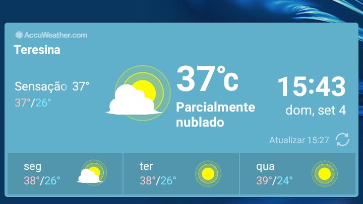 Temperatura se aproxima dos 40 graus em Teresina