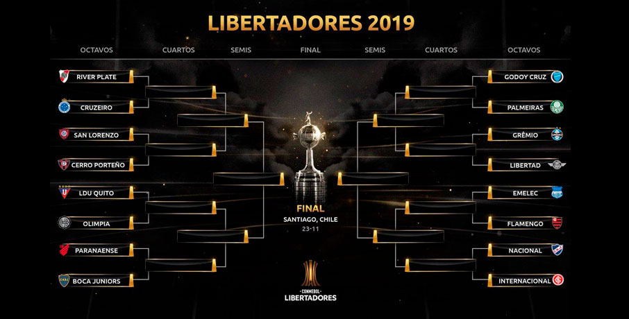 Copa Libertadores: veja datas e horários dos jogos das oitavas de