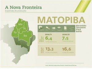 Mapitoba: região produtora de soja