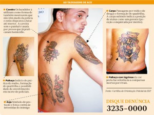 A tatuagem e o seu significado entre os criminsosos