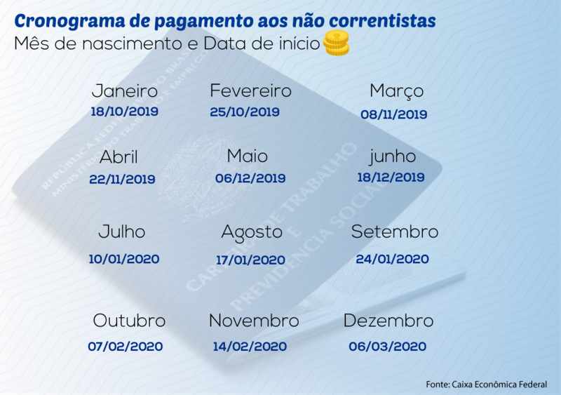 Crédito: Sabrine Cruz/Agência do Rádio MAIS