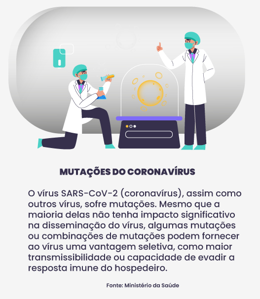 Arte - Brasil 61
