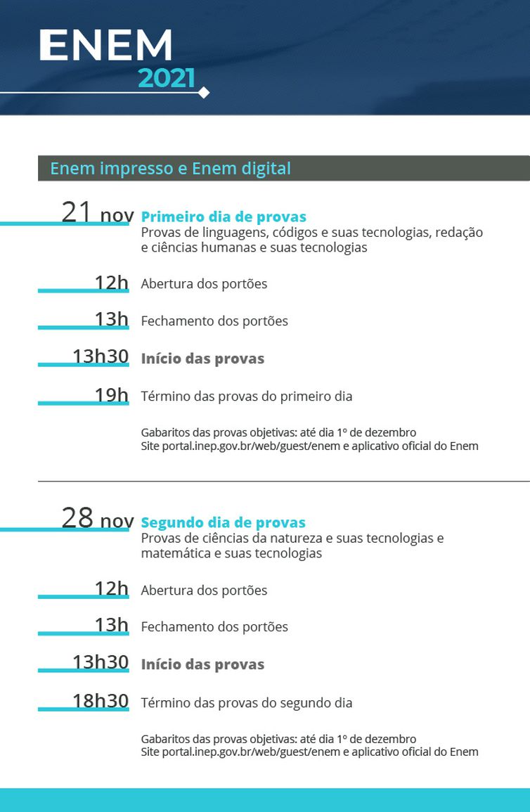 Arte/Agência Brasil Agenda_Enem_2021