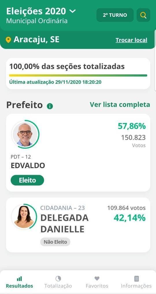aracaju_05b1229339148abed7a345290d66ddea3fc39fbb.jpg