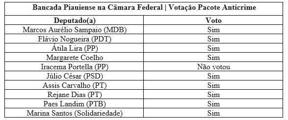 bancada_493f2f1f7746f36f8cf02a6bbaed61c4459ff18f.jpg