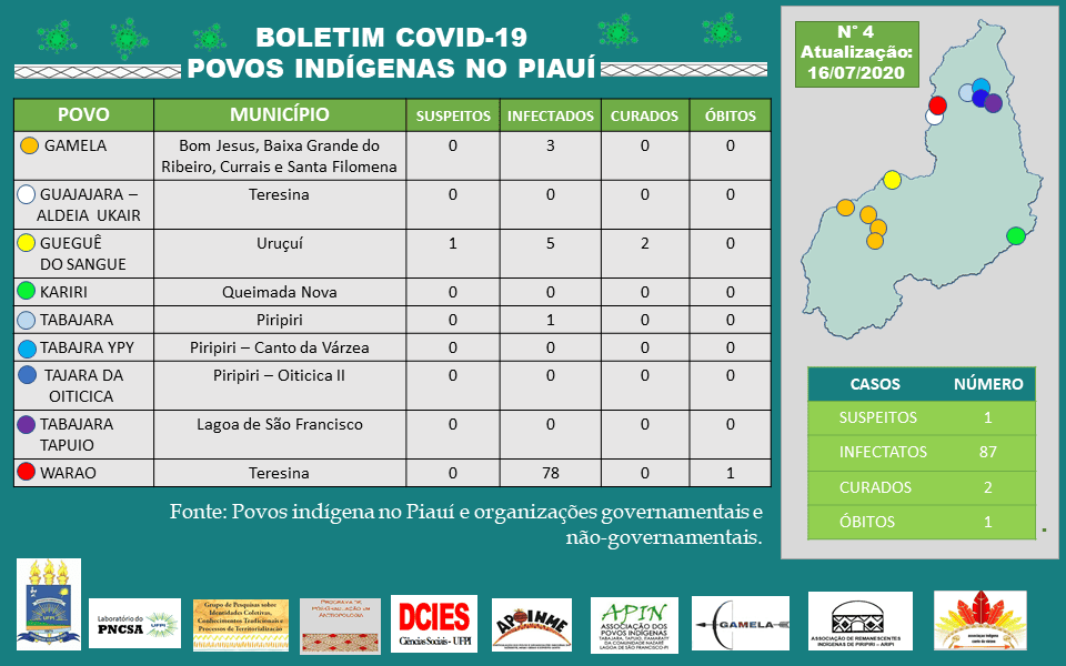 boletim_a417d2fdd43f97d773d258faf2c97c43463a5a1d.png