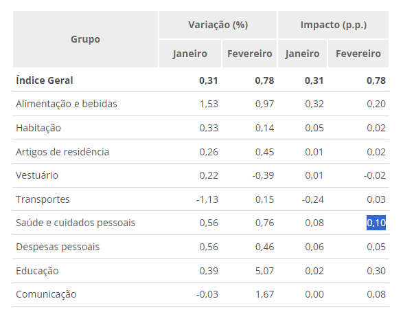 captura-de-tela-2024-02-27-105648_fe40ab19e397cd5d140a8669663da97c9304eb38.png