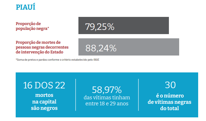 dados_e5aecc89247d46dc53fd250a0c9ad4369e53fd3e.png