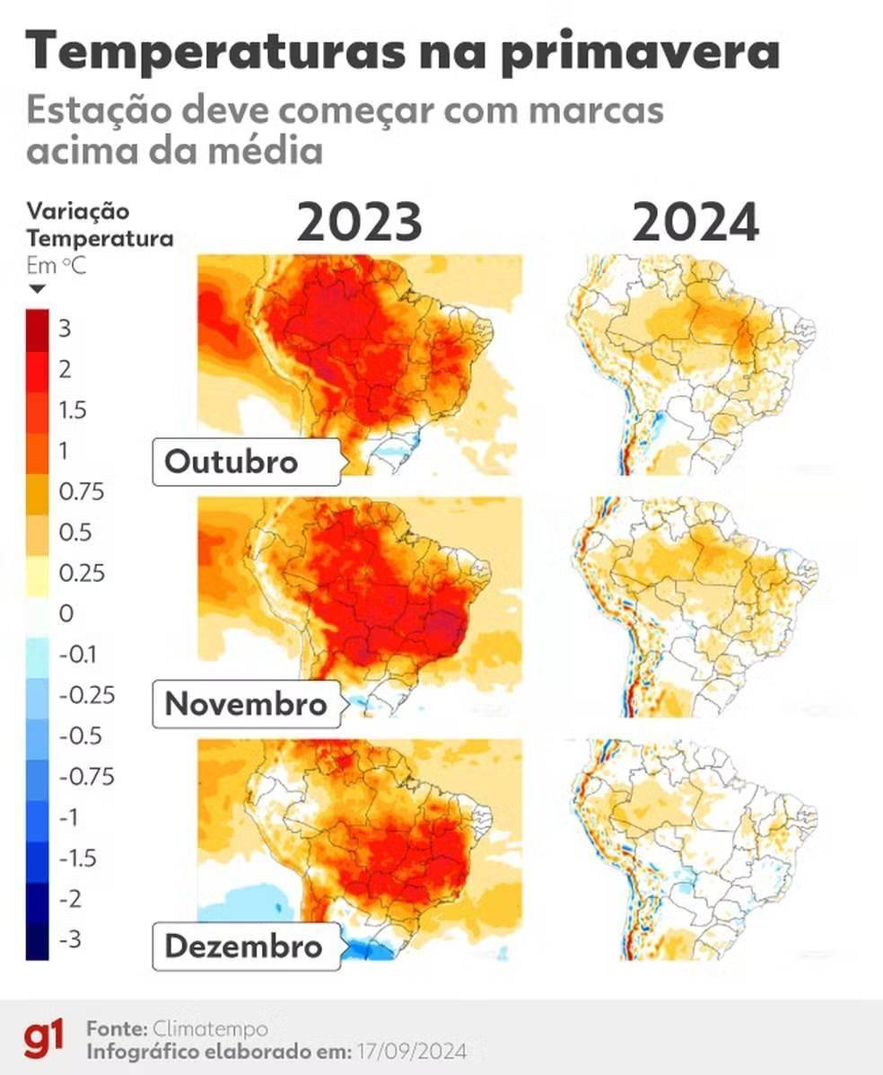 info-temperaturas-primavera_dc1acafc6bd43652f3852314e40dfa2785b0c353.jpg