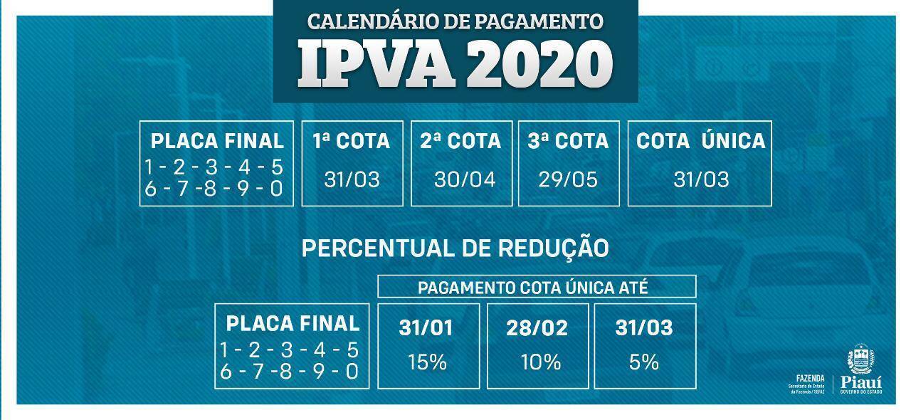 ipva-2020-pi_77222c5d77a180815a5c7593bc43354f16d1a1b0.jpg