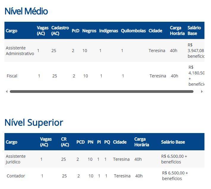 nivel-medio-e-superior_513e77b48065e0a6feca8d486668bdd0d0adb80a.jpg