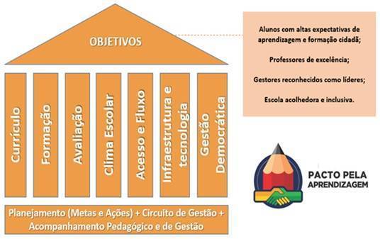 seduc_975ec3c990eed064aec5dd42b6030a34978d8981.jpg