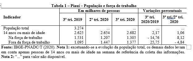 tabela2_26d1ce6aff16fc301c2548a9c73d6f65f7de8835.jpg