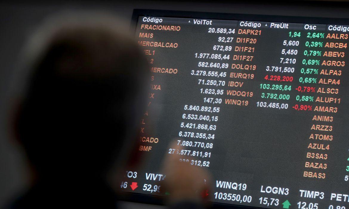 Comportamento da bolsa