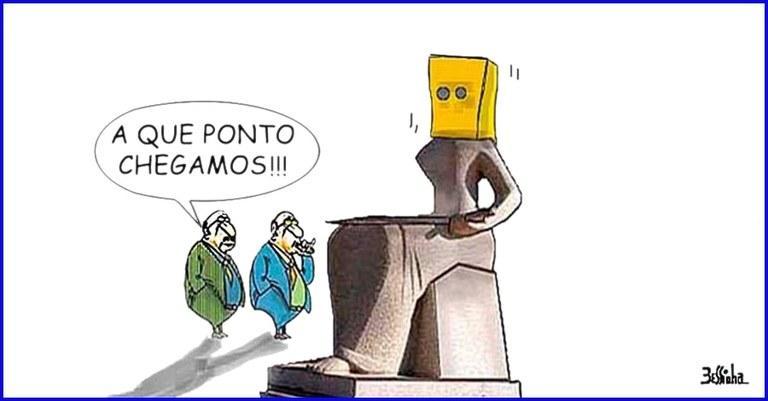 Situações questionadas
