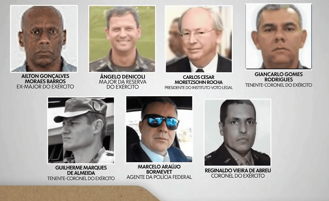 Réus do chamado núcleo 4, responsável por ações de desinformação vinculadas à chamada trama golpista são julgados pelo STF