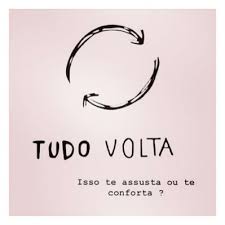 Lei do retorno
