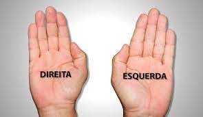 Direita, violência e golpe