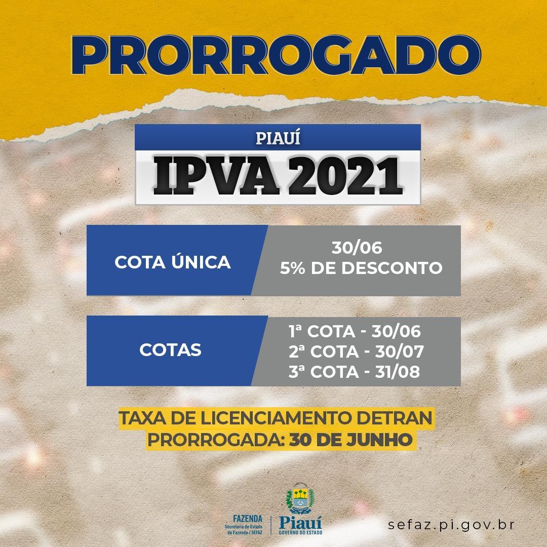 IPVA