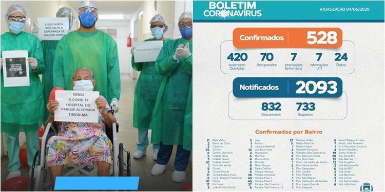 Dona Dina Alves, de 81 anos, é mais uma que venceu a luta contra o Sars-CoV-2 em Timon