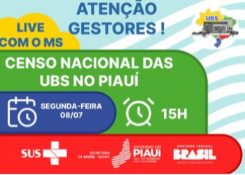 MS aponta que 139 UBS do Piauí não preencheram o questionário do Censo Nacional