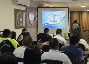 Relatório da Prefeitura de Uruçuí mostra receita R$ 79 milhões menor que o previsto