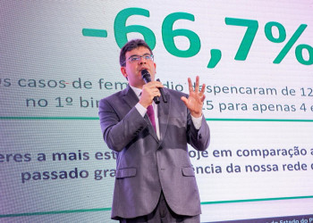 Número de feminicídios cai 66,7% no Piauí nos dois primeiros meses do ano
