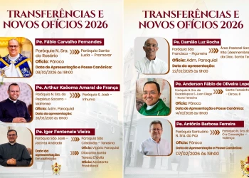 Arquidiocese anuncia mudanças de 20 padres nas paróquias de Teresina e interior; confira