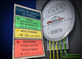 Aumento da conta de energia deve render R$ 17 bi à Aneel