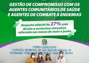 Prefeita Vilma Lima anuncia aumento de 27% no novo piso salarial a Agentes Comunitários