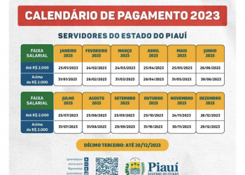 Governo do Piauí divulga tabela de pagamento dos servidores referente a 2023; confira