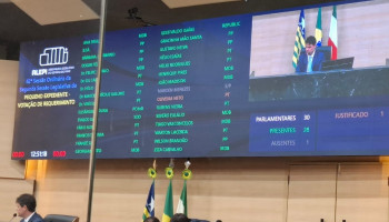 Alepi tem recorde de deputados na sessão desta 3ª feira (06); 29 dos 30 marcaram presença