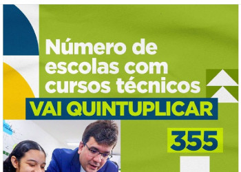 Piauí terá 355 escolas com educação profissional em 2024, diz Rafael Fonteles