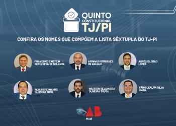 OAB define lista sêxtupla para vaga de desembargador do TJ-PI; confira