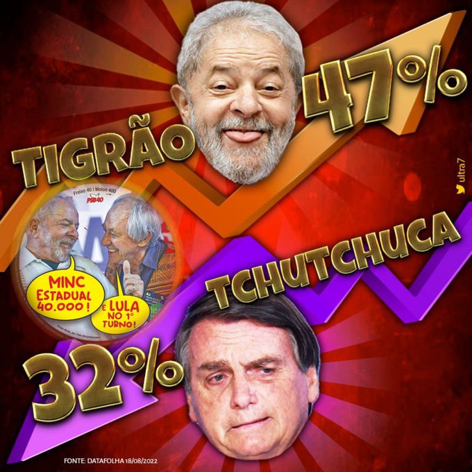 #TCHUTCHUCA DO CENTRÃO