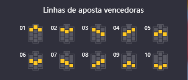 Existe alguma estratégia infalível para ganhar no Fortune Ox?