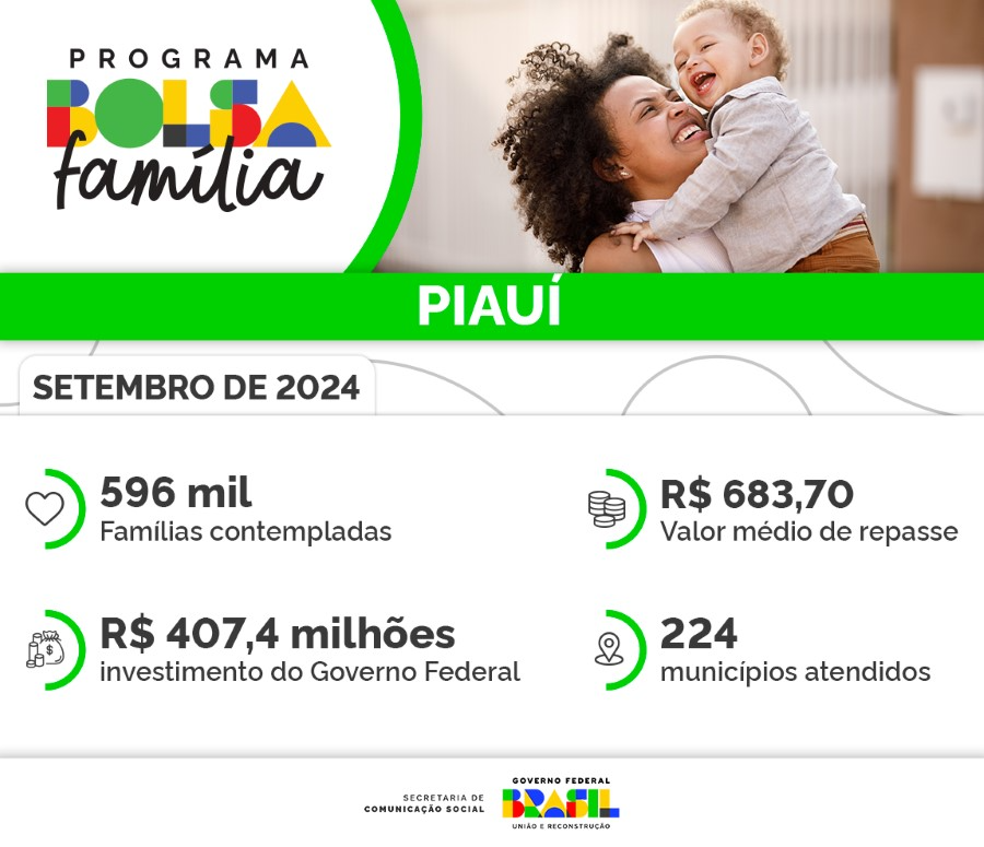 2409_Secom_PBF_Infografico_PI