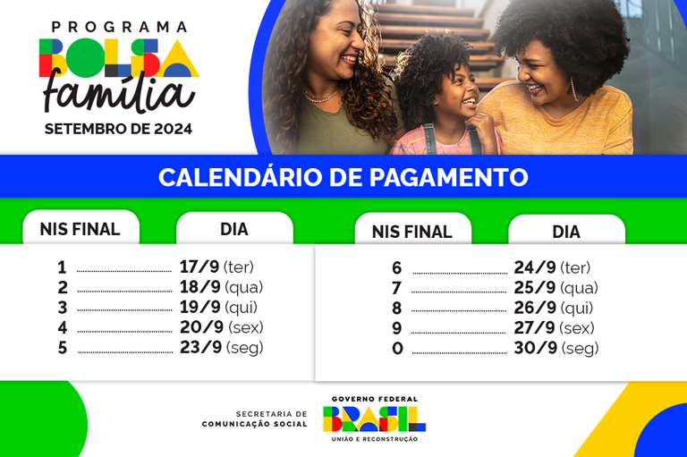 Infografico 1 | Cronograma de pagamento do Bolsa Família em setembro