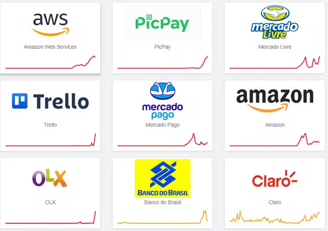 Aplicativos e serviços que apresentaram problema após pane na nuvem da Amazon