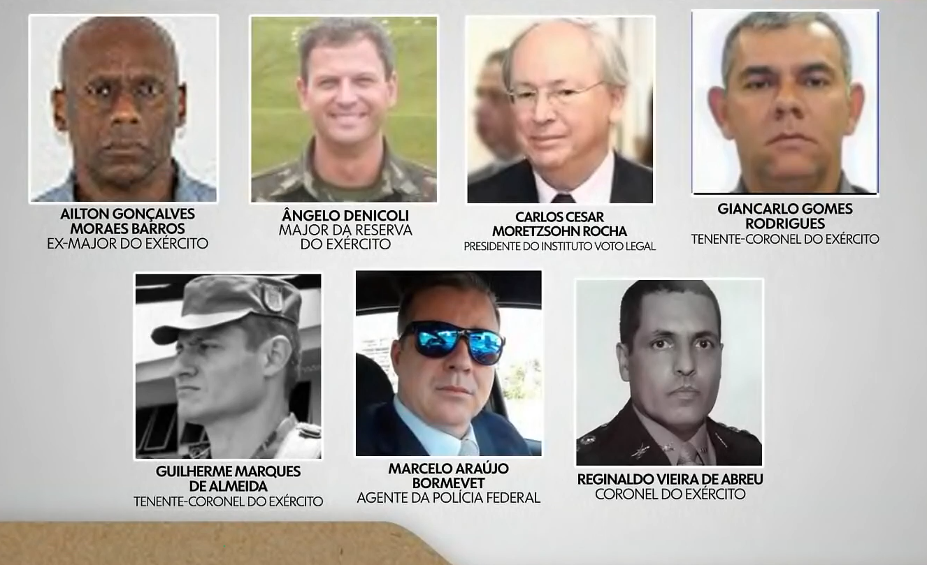 Réus do chamado núcleo 4, responsável por ações de desinformação vinculadas à chamada trama golpista são julgados pelo STF