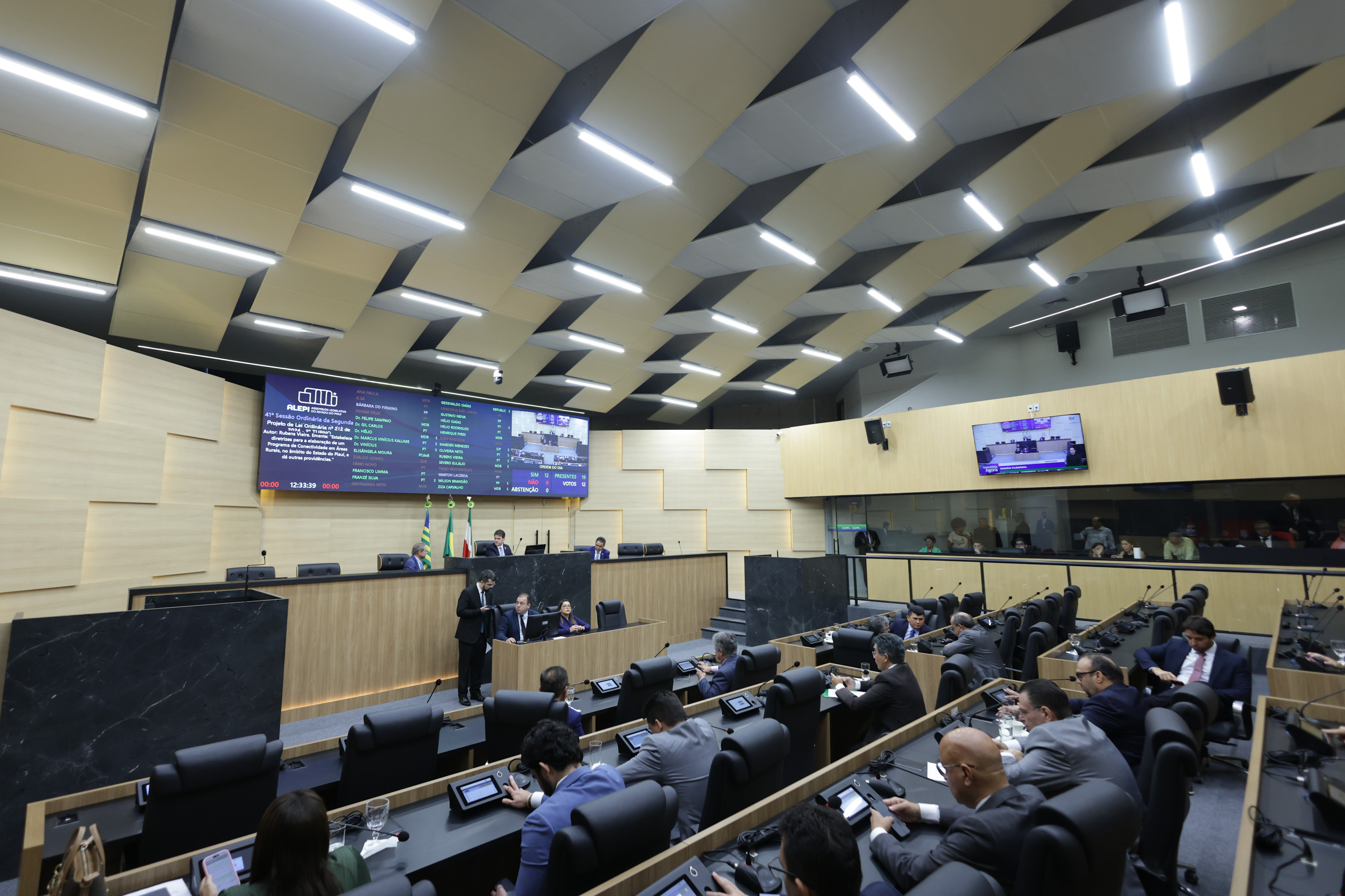 Plenário da Assembleia Legislativa do Piauí