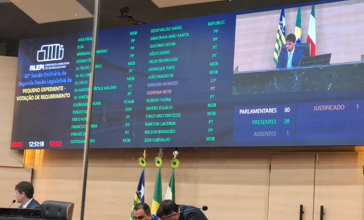 Painel digital mostra presença recorde na Alepi