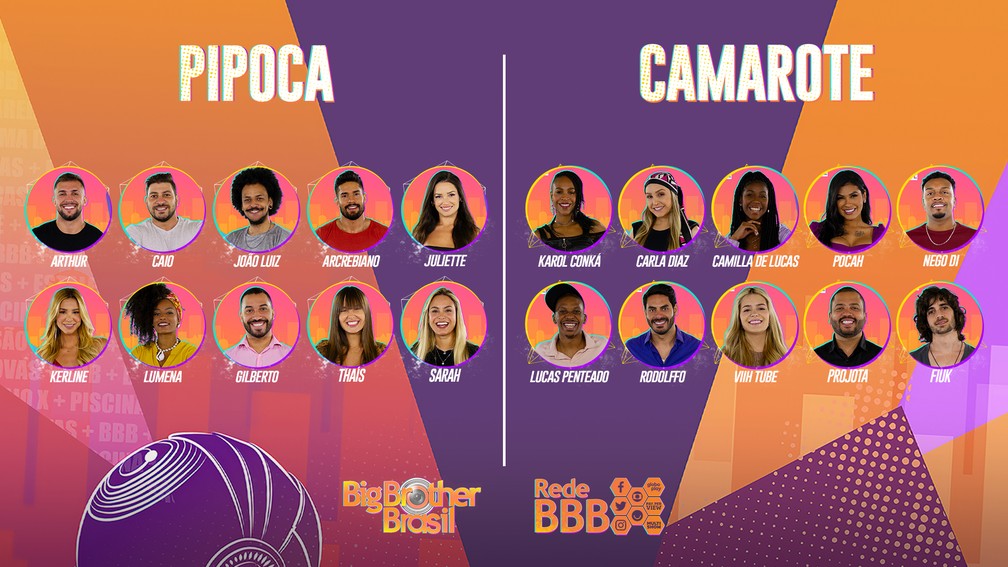 BBB22': Participantes são divulgados; veja lista completa, TV e Séries