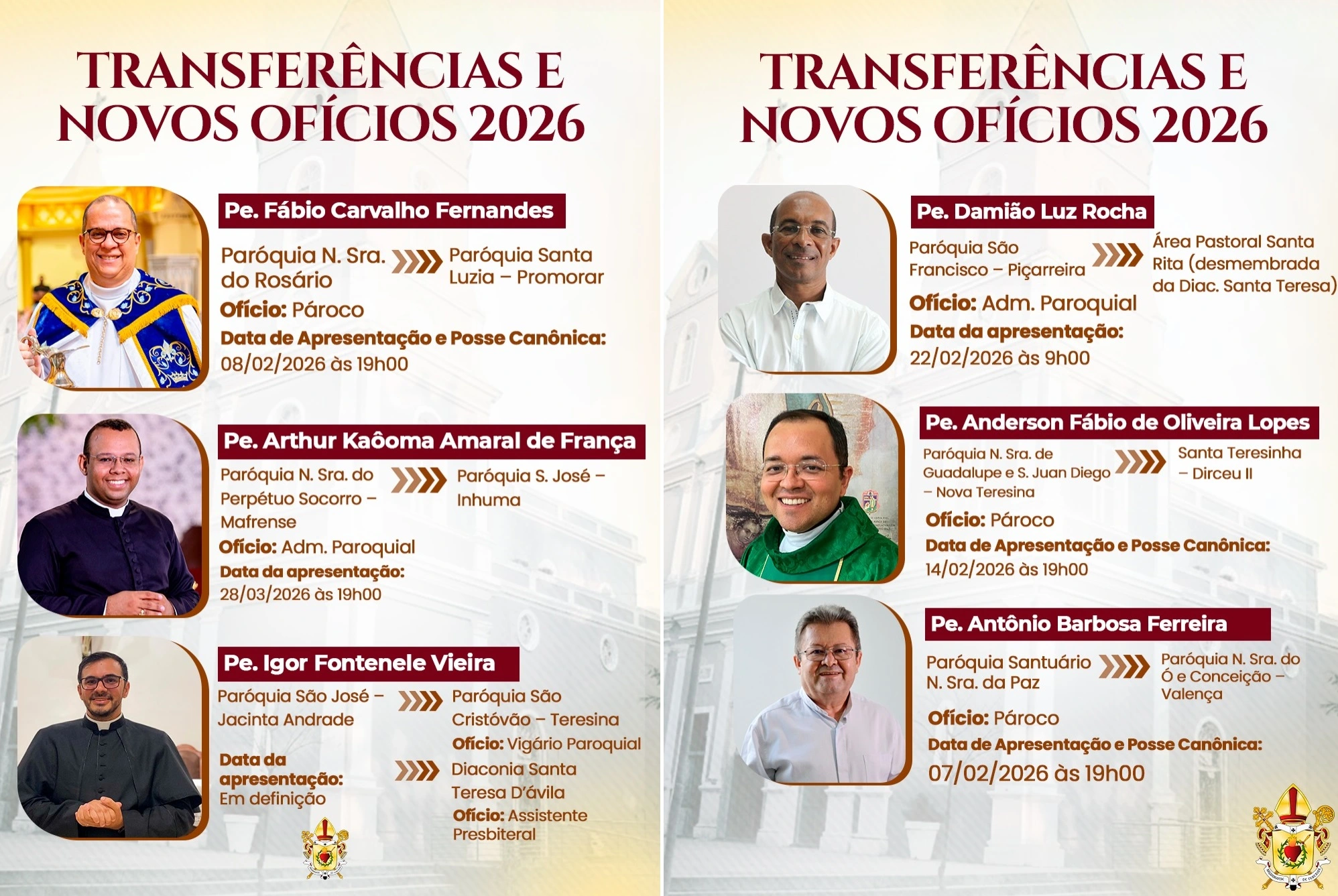 Arquidiocese reorganiza paróquias de Teresina e interior com 20 trocas de padres